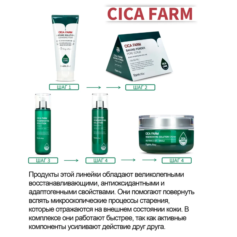 Cica farm pore scrub. Восстанавливающая эмульсия с центеллой азиатской 200 ml. Восстанавливающий тонер для лица с центеллой азиатской, 200мл, Farmstay. Cica Farm Regenerating solution Emulsion. Farmstay тонер с центеллой cica Farm Regenerating solution Toner 200ml.