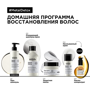 L'OREAL PROFESSIONNEL Пре-шампунь для пористых окрашенных волос / Metal Detox 250 мл