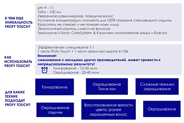 CONCEPT 12.0 крем-краска стойкая для волос, экстрасветлый блондин / Profy Touch Extra Light Blond 100 мл