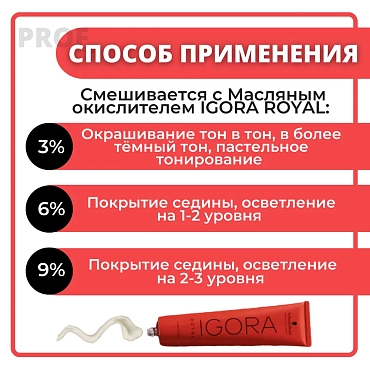 SCHWARZKOPF PROFESSIONAL 5-4 краска для волос Светлый коричневый бежевый / Игора Роял 60 мл