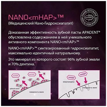 APADENT Паста зубная Apadent Perio 90 гр