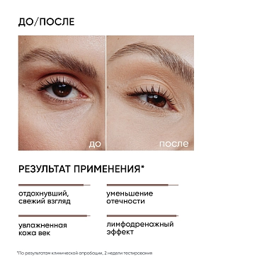 ICON SKIN Крем-гель для кожи вокруг глаз от отеков / Eyes Yoga 20 мл