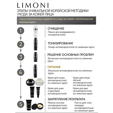 LIMONI Крем антивозрастной со змеиным ядом для лица / Premium Syn-Ake Anti-Wrinkle Cream 50 мл