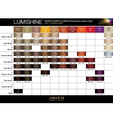 JOICO 8NG крем-краска безаммиачная для волос / Lumishine Demi-Permanent Liquid Color Natural Golden Blonde 60 мл