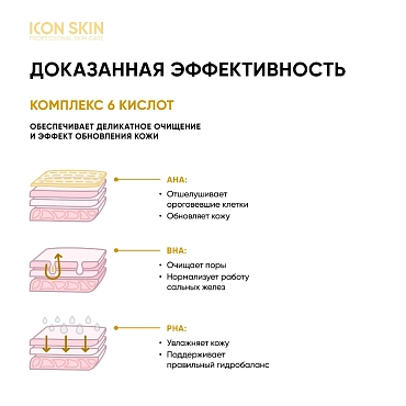 ICON SKIN Гель очищающий для умывания с кислотами / Soft Renew 150 мл