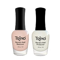 TRIND Набор для ногтей (Keratin Restorer + Keratin Protecor) / Keratin Treatment Set, фото 3