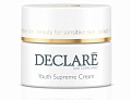 DECLARE Крем Совершенство молодости / Youth Supreme Cream 50 мл