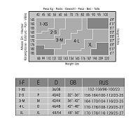 OMSA Колготки Natural 3 / Attiva 20, фото 11