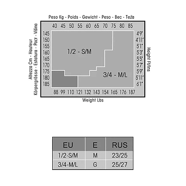 OMSA Гольфы Nero 1/2, 2 пары / Gamb. Easy Day 20