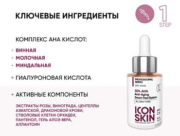 ICON SKIN Набор омолаживающий для лица (пилинг 30% AHA 30 мл + нейтрализующий лосьон 100 мл) Professional series