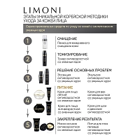 LIMONI Крем антивозрастной легкий со змеиным ядом для лица / Premium Syn-Ake Anti-Wrinkle Cream Light 50 мл, фото 4