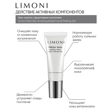 LIMONI Набор миниатюр для ухода за кожей / LIGHT CARE SET 100 мл