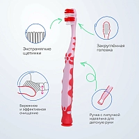 BETADENT Щетка зубная детская 5-11 / BETADENT KIDS-JUNIOR TOOTHBRUSH, фото 2