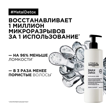 L'OREAL PROFESSIONNEL Пре-шампунь для пористых окрашенных волос / Metal Detox 250 мл