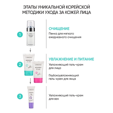 LIMONI Гель-крем увлажняющий для лица / AQUAMAX GEL CREAM 50 мл