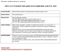 THALGO Крем восстанавливающий насыщенный для рук 150 мл, фото 2