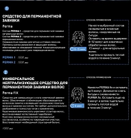 KEZY Средство универсальное нейтрализующее с аминокислотами кератина / PERMA fix 1000 мл, фото 2