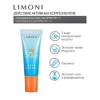 LIMONI Набор миниатюр для ухода за кожей / LIGHT CARE SET 100 мл, фото 9