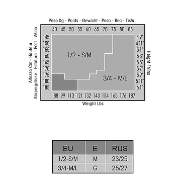 OMSA Гольфы Daino 3/4, 2 пары / Gamb. Easy Day 20