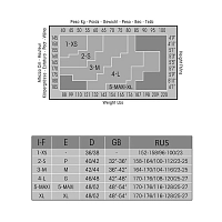 SISI Колготки Nero 5 / Sisi Miss 20, фото 3